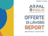 Offerte di lavoro Ambito di Lecce Arpal Puglia (3° Report, 27 gennaio-3 febbraio)