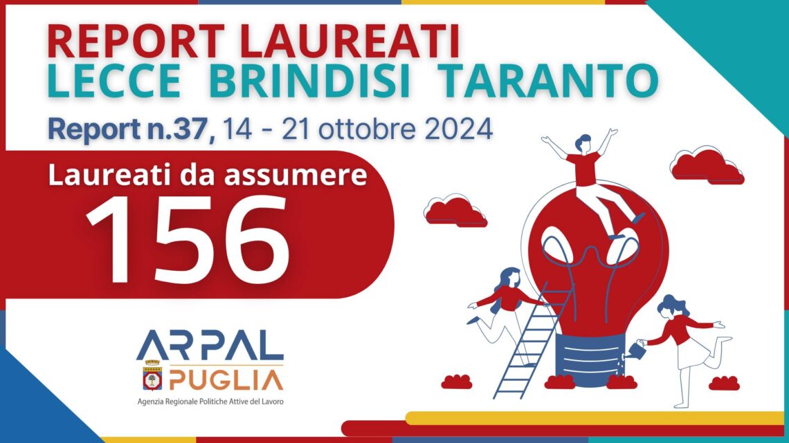 Offerte di lavoro per laureati Ambiti di Lecce-Brindisi-Taranto Arpal Puglia (14-21 ottobre)