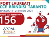 Offerte di lavoro per laureati Ambiti di Lecce-Brindisi-Taranto Arpal Puglia (14-21 ottobre)