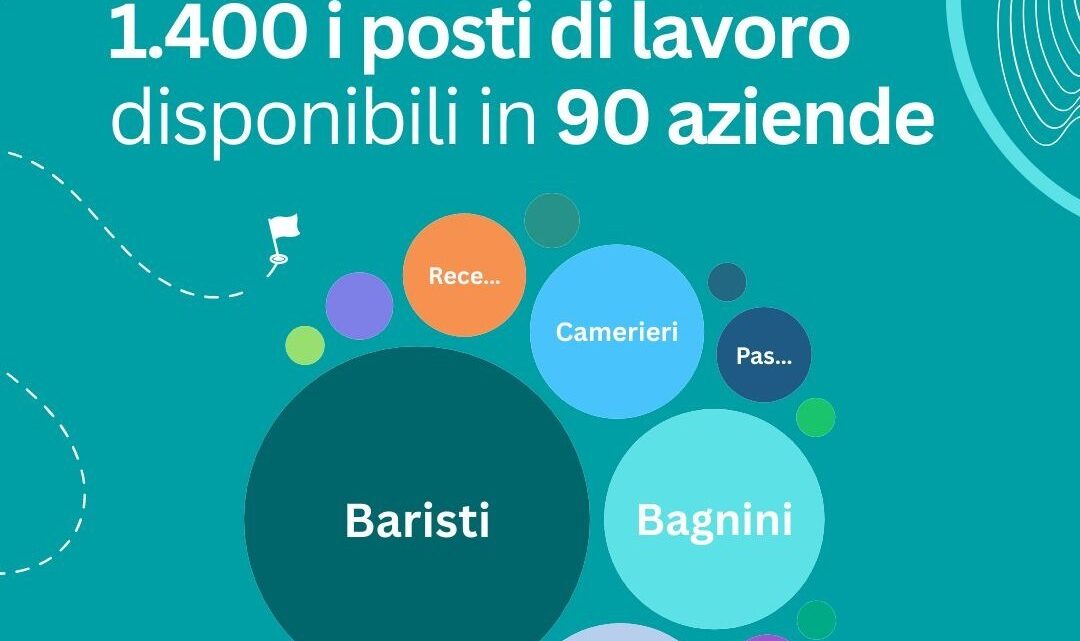 Turismo, colloqui di lavoro in presenza e on line presso Centri per l’Impiego: il 5 marzo (ore 14-17) a Casarano