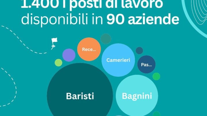 Turismo, colloqui di lavoro in presenza e on line presso Centri per l’Impiego: il 5 marzo (ore 14-17) a Casarano