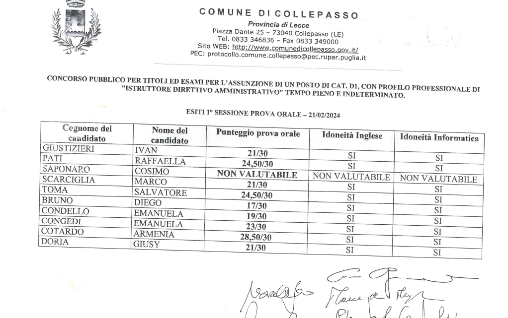 I risultati provvisori della prova orale del concorso per Istruttore Direttivo Amministrativo Cat. D1