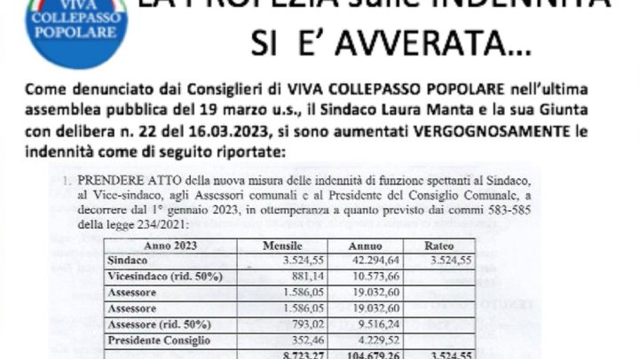 € 3.524,55 il nuovo “stipendio” mensile della sindaca: la denuncia in un volantino dell’opposizione